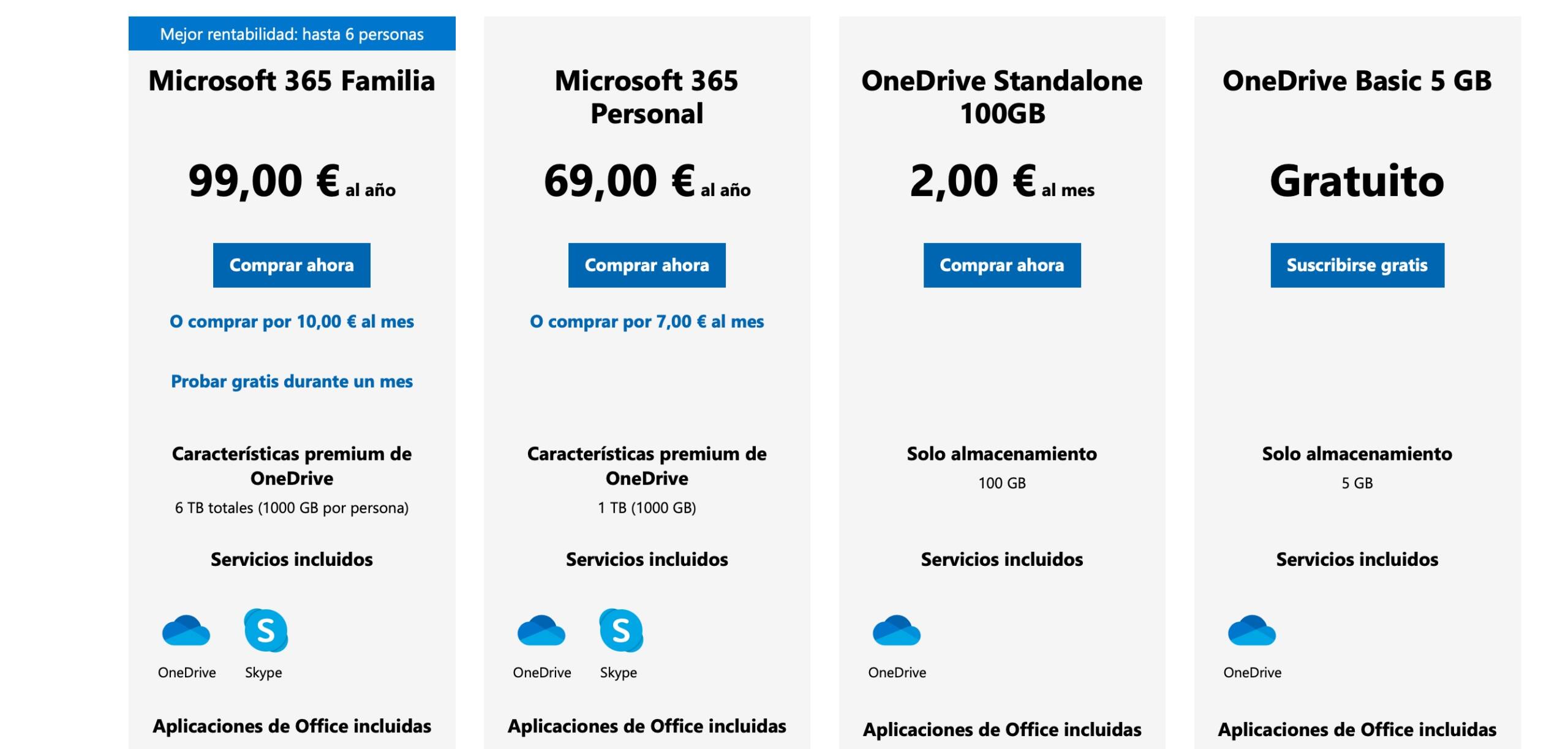 OneDrive OneDrive